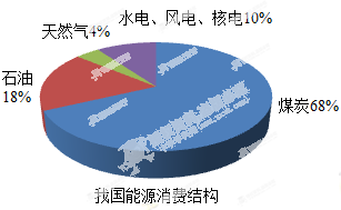高效节能建筑，策略与实践助力减少能源消耗与环境污染