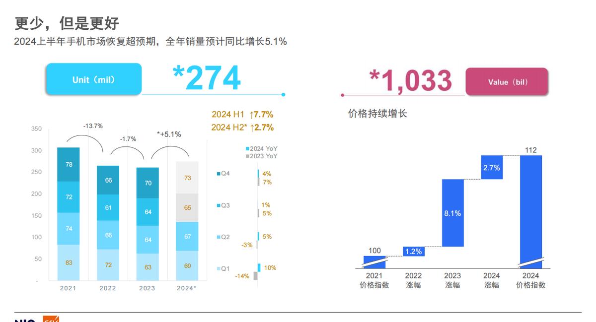智能生产推动制造业个性化定制浪潮