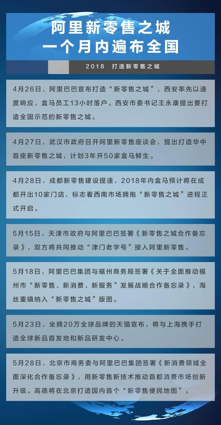 虚拟试衣技术重塑消费者购物体验的革命之路