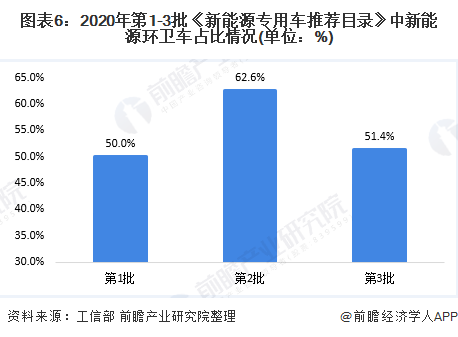 新能源应用推动环保与可持续发展进程