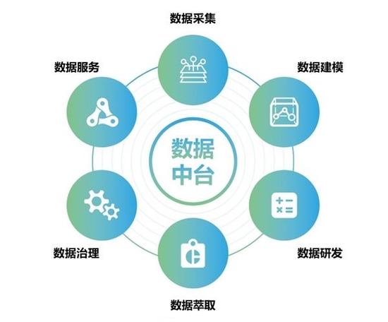 人机协作，提升生产效率与创新的关键之道