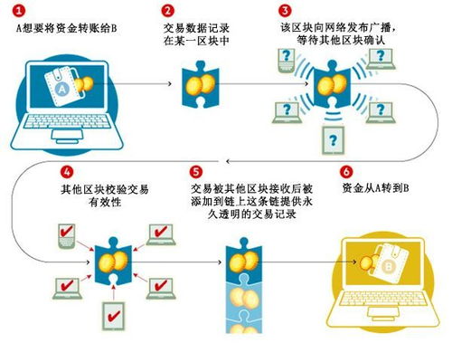 花开成诗 第6页