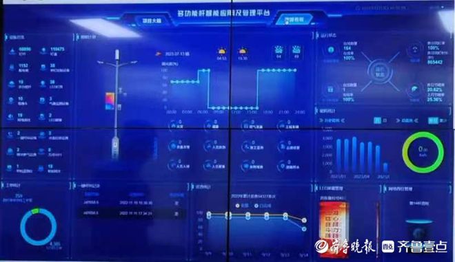 大数据在城市管理智能化提升中的研究与应用