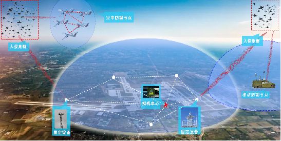 无人机技术在地理信息采集领域的应用与助力