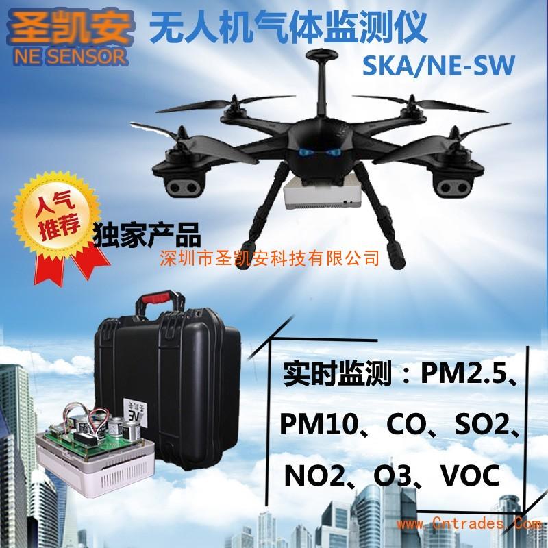 无人机在环境监测中的独特作用及潜力挖掘
