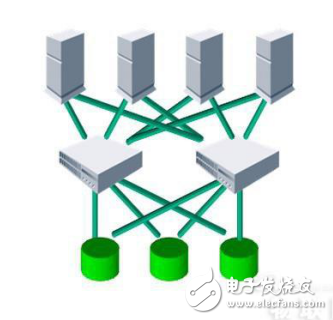 智能家居设备提升安全防护能力的策略与方案