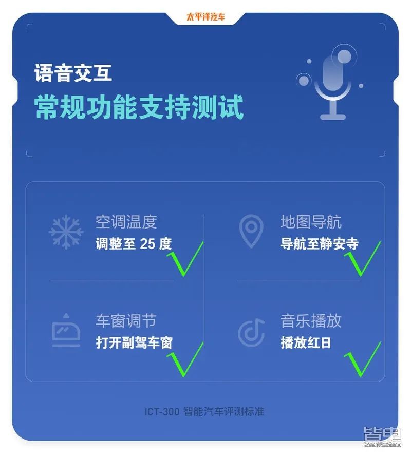 智能语音识别技术，提升消费者体验的关键力量