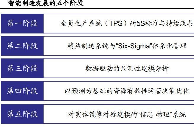 智能分析，引领企业走向精准决策之路