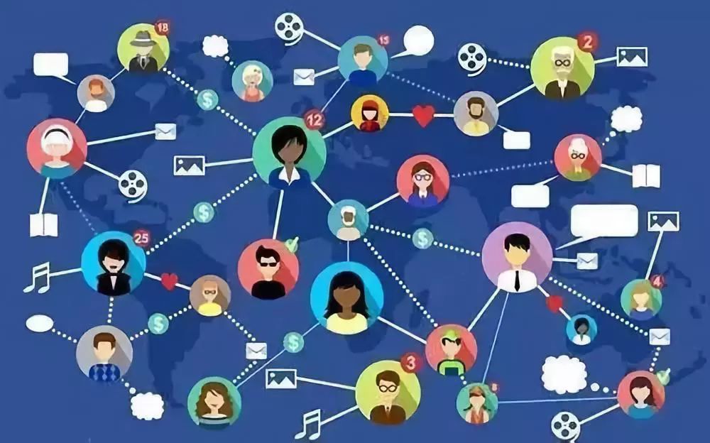 孩子通过社交互动理解他人观点的技巧与策略