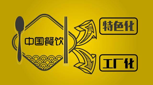 地域食品创新与文化符号的融合与传承之道