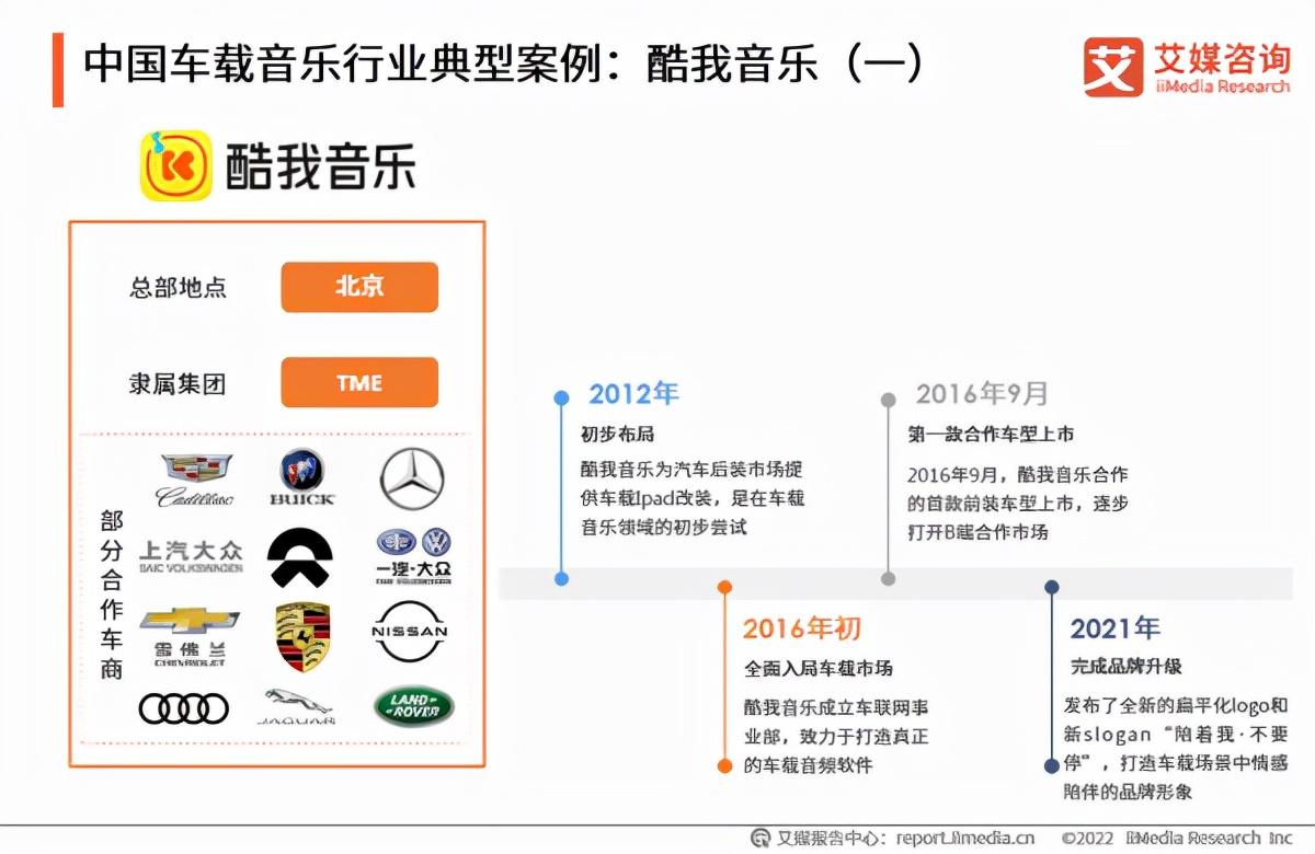 网络音乐视频平台对娱乐消费市场的推动作用分析