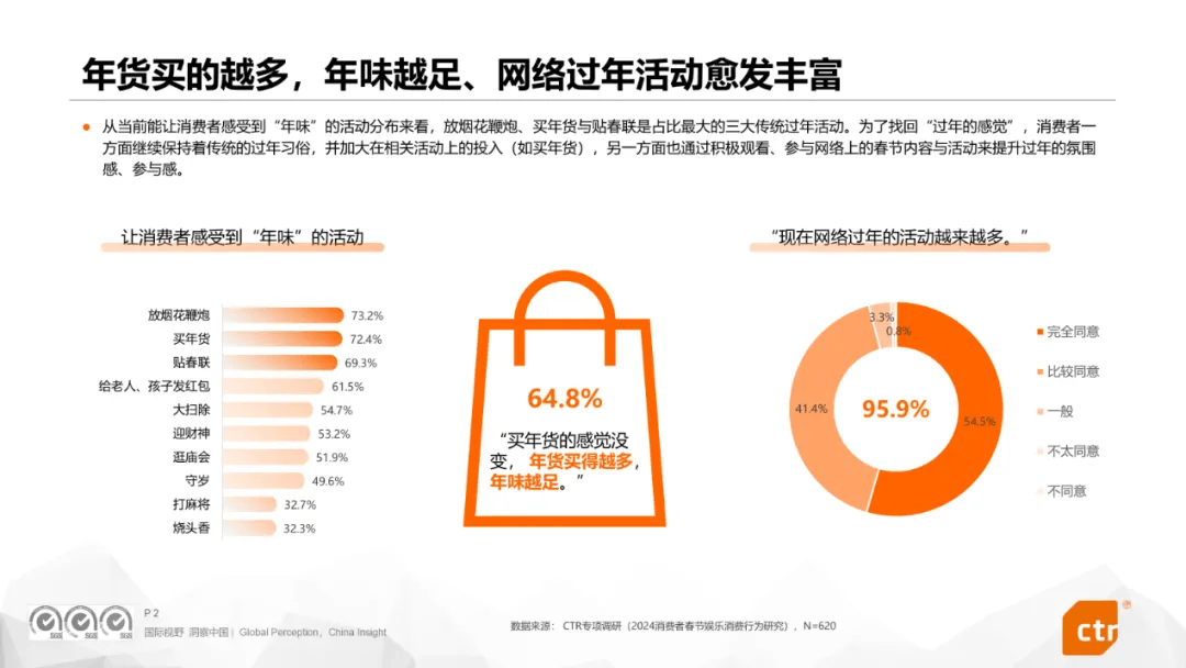 网络短视频平台重塑观众娱乐消费习惯
