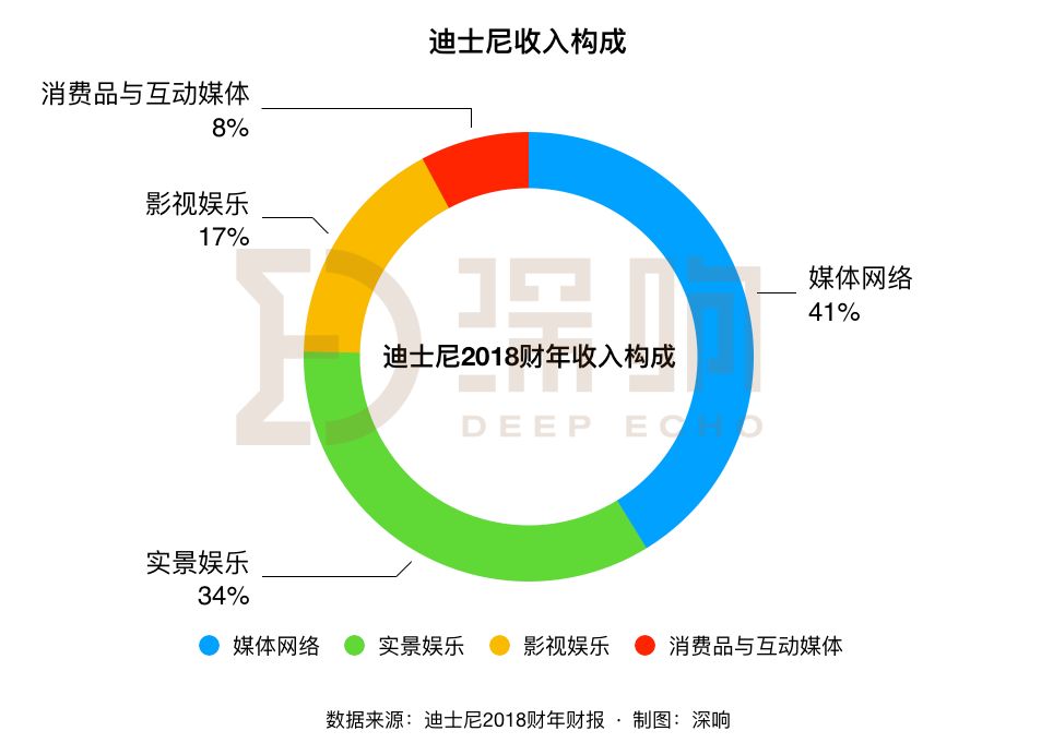 动画产业文化输出对全球娱乐市场的影响力探究