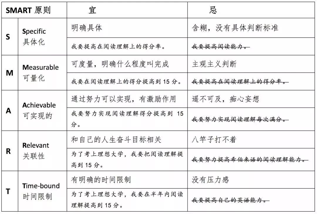 个性化体质调整饮食方案，提升饮食科学性的秘诀