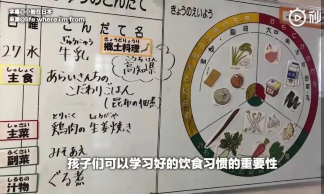 常见食材健康价值探索与营养餐提升策略