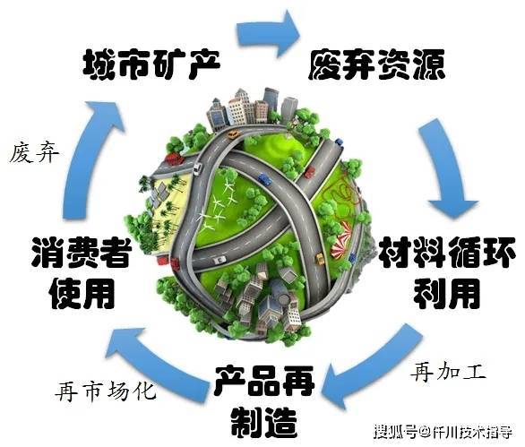 寒烟翠影 第6页