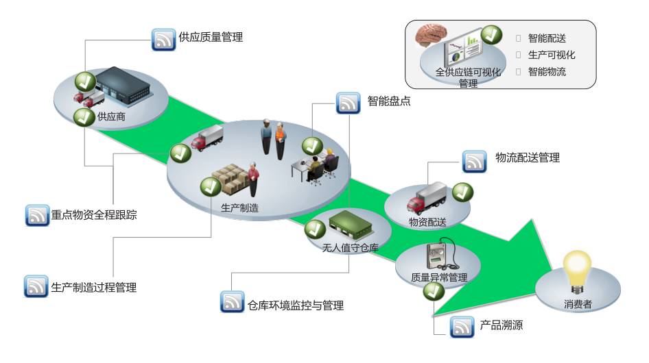 夜色如画 第6页