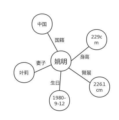 智能建筑实现能源消耗的精准控制之道