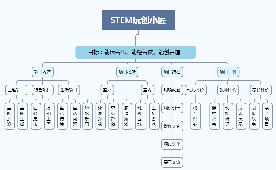 绿色建筑理念在现代城市的实践与应用