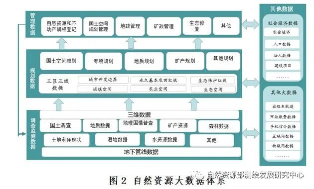 自然资源的智慧利用与创新设计之道