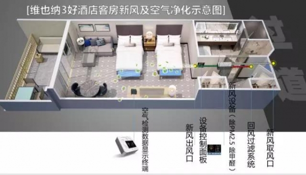 环保建筑材料在空间设计提升中的探讨与影响研究