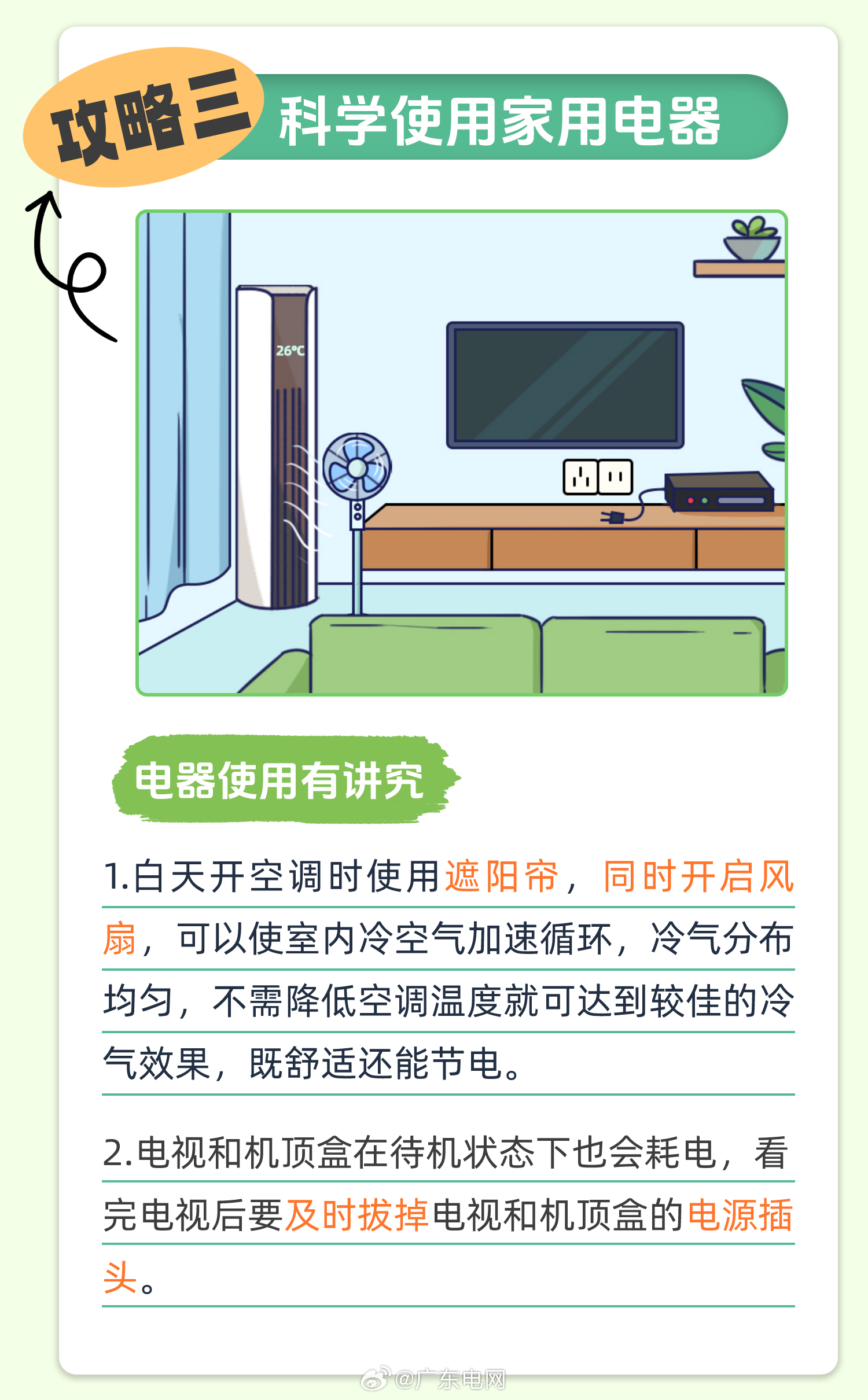 高效能家电在家庭环保中的关键作用与影响