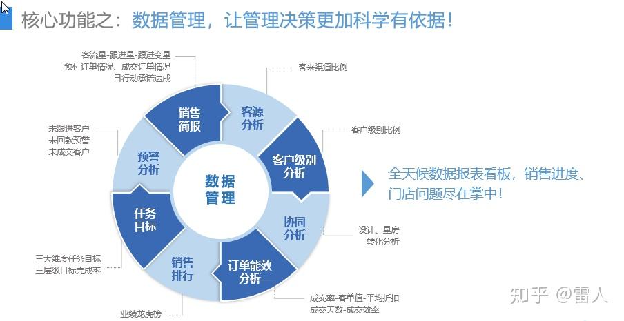 高效能建筑材料对家庭生活品质的优化作用