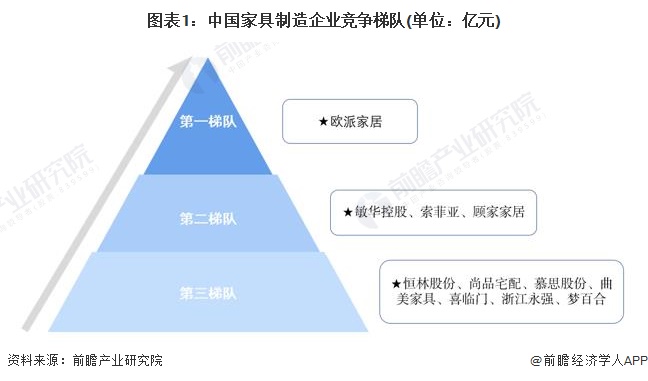 绿色家居品牌创新设计与市场竞争力提升策略