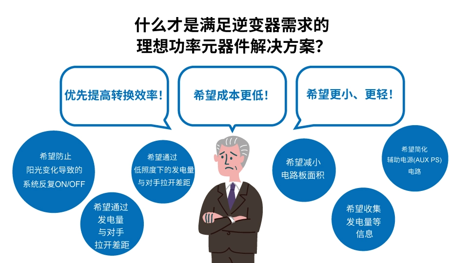 节能设备提升能源高效利用与转化的秘诀