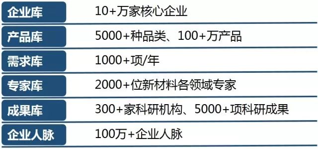 木材与其他可再生材料的结合使用趋势探析