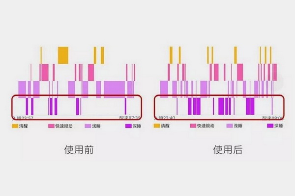 木材抗氧化特性对自然环境的积极影响研究