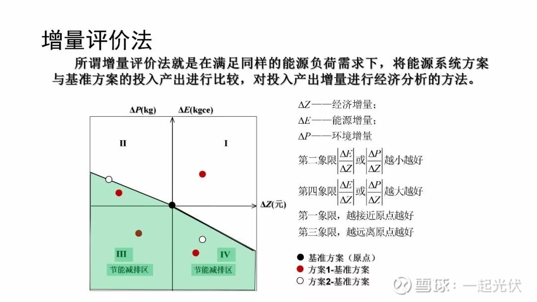 木材热传导性在节能建筑中的关键作用