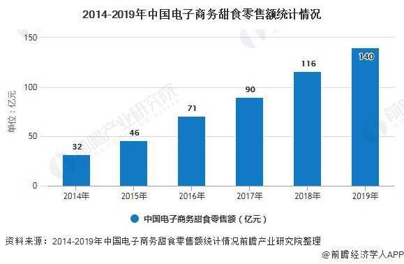 木艺手工制品市场趋势与消费者洞察
