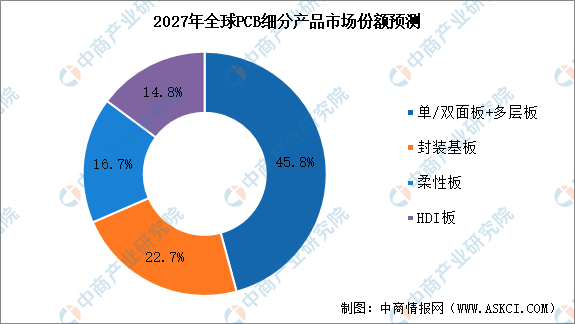 木材在防灾减灾领域的作用及未来应用前景展望
