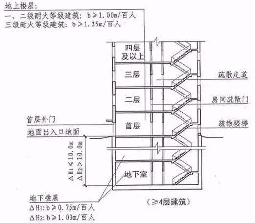 木制建筑材料的环保性及结构性能探究