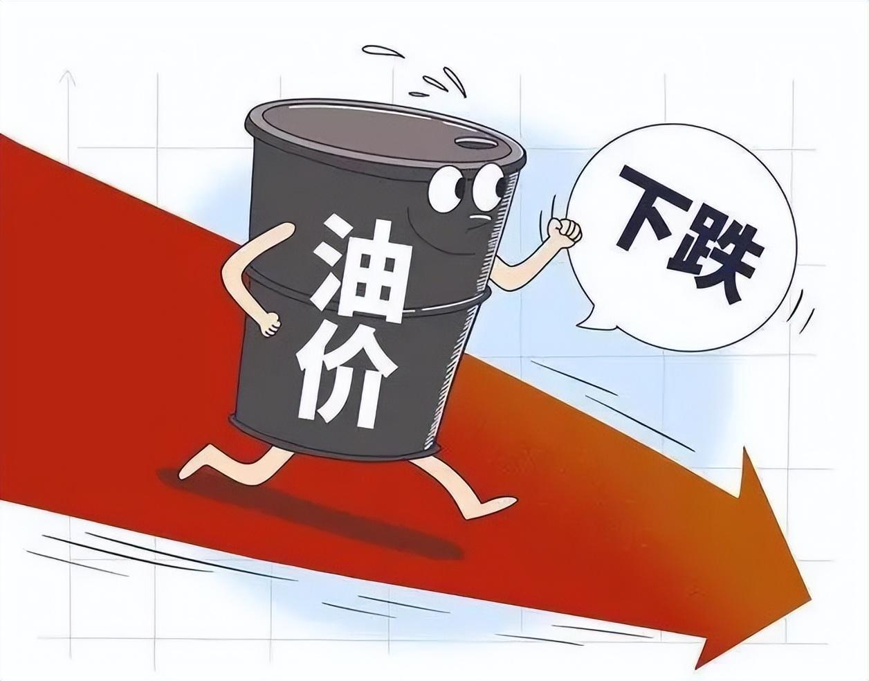 油价大幅下跌950元/吨，影响、原因探究与未来展望