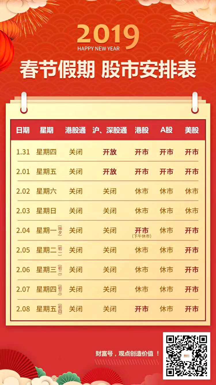 A股春节放假8天