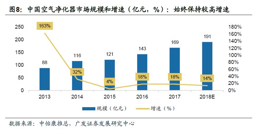 生态友好型家具的未来发展及市场需求展望