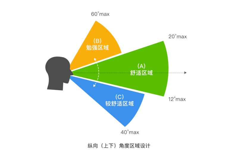 自然元素在设计中的功能性与美学价值探讨