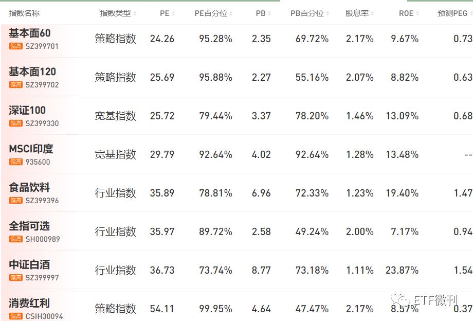 节能家电在现代家庭能源管理中的核心作用与效益分析