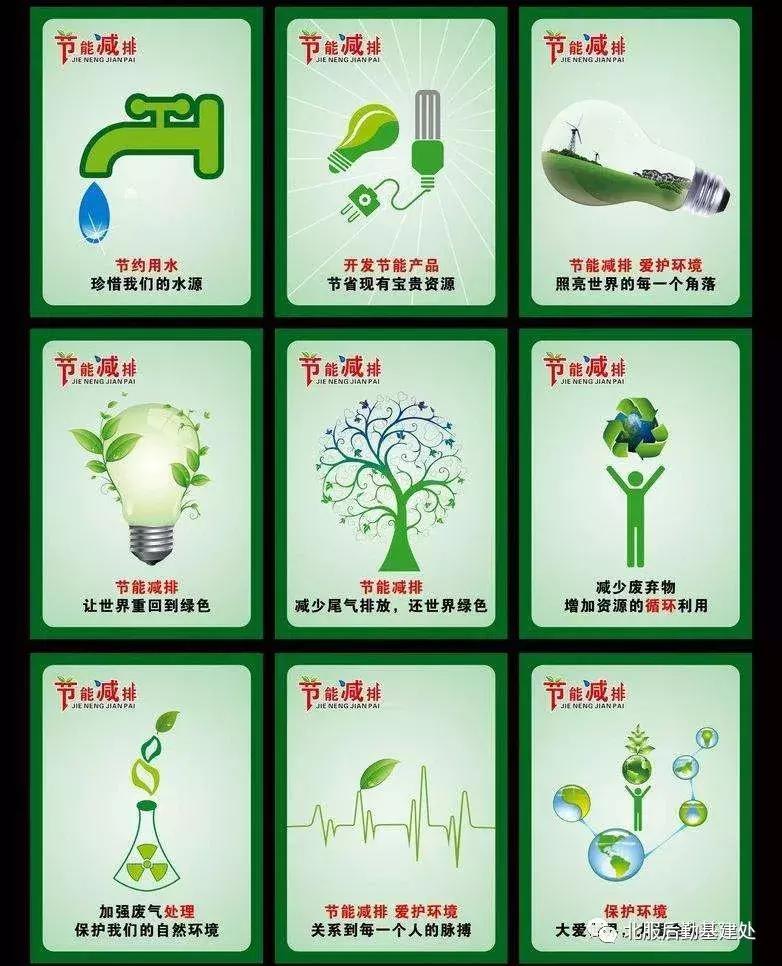 环保家居设计，助力家庭节能适应政策