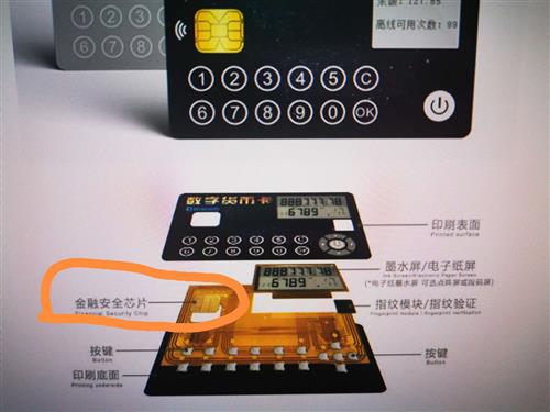 数字钱包引领全球金融交易进入便捷与安全新纪元