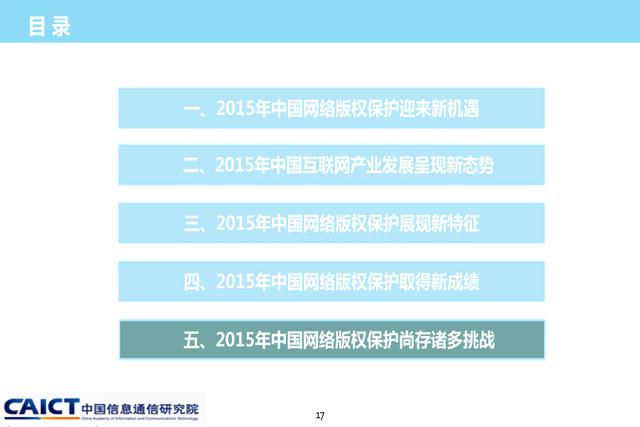 数字版权保护技术对网络盗版行为的打击之道