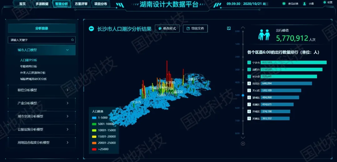 3D建模技术推动城市规划与设计创新探索