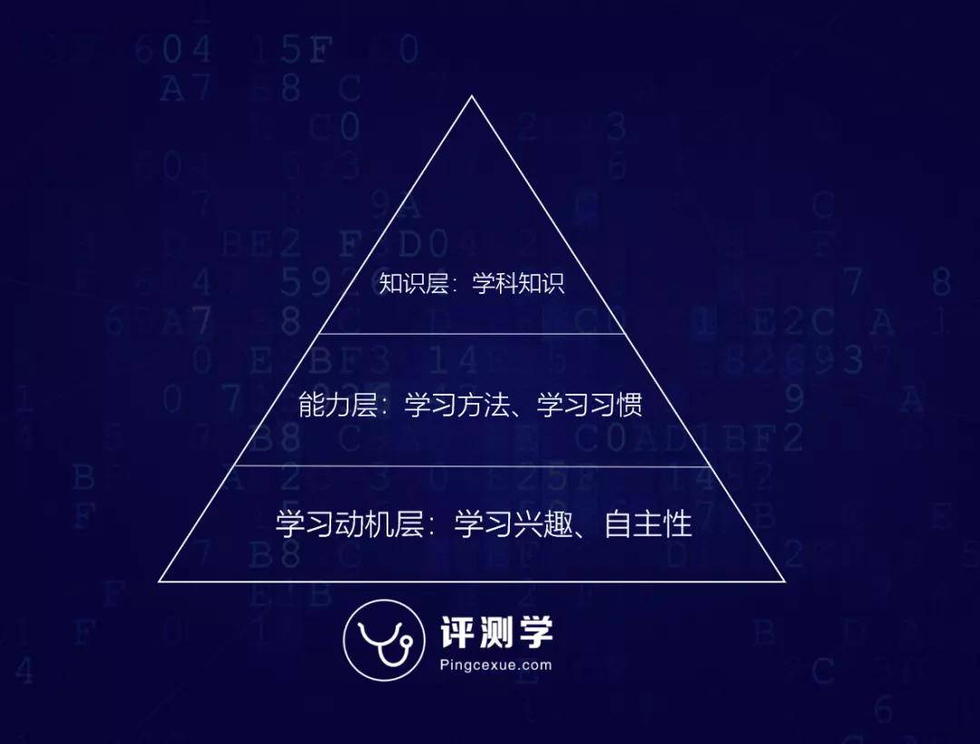 青云之上 第6页