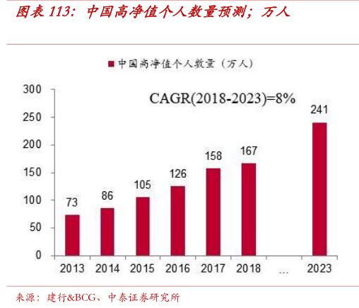 多家券商获准参与碳排放交易，绿色金融新篇章开启