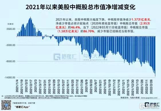 证监会辟谣，关于36家公司退市的传闻纯属虚构