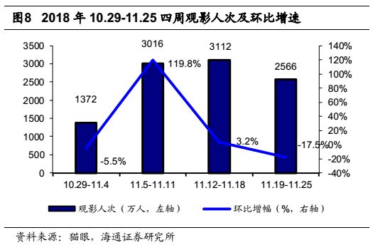 揭秘以色列央行指数十一月上涨现象背后的原因