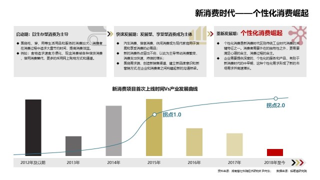 国际投资风向与风险管理策略解析