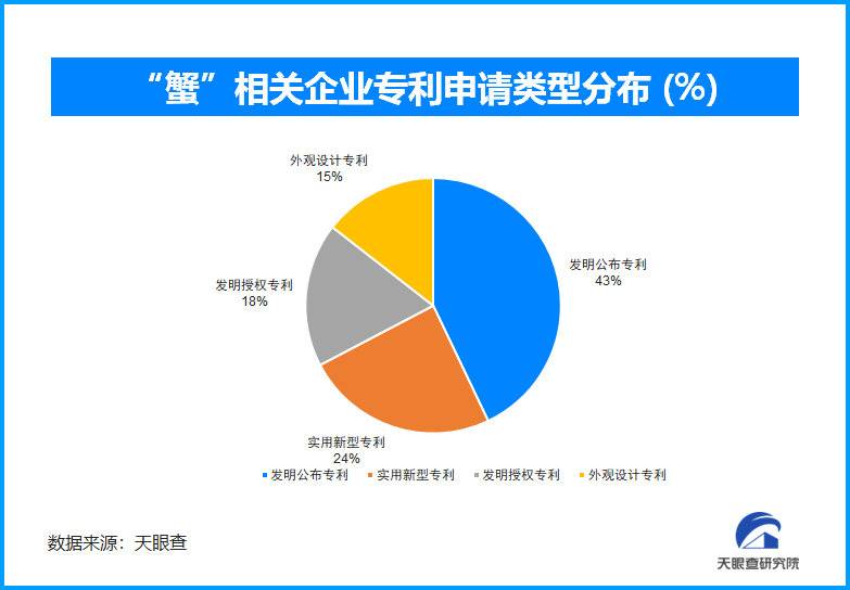 区域性经济差异对企业扩张战略的影响分析